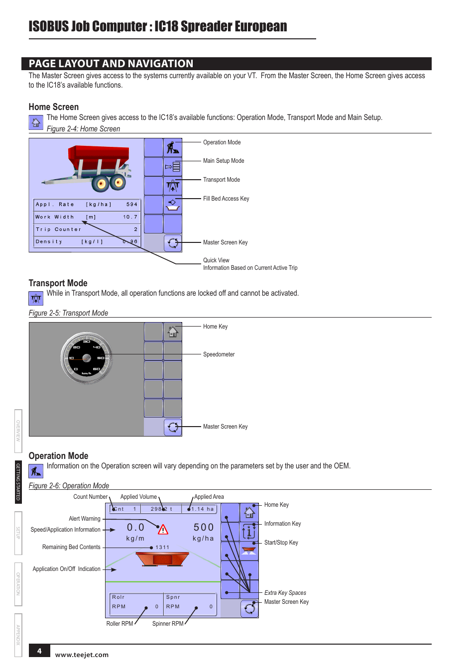 Home screen, Transport mode, Operation mode | Isobus job computer : ic18 spreader european, Page layout and navigation | TeeJet IC18 SPREADER JOB COMPUTER User Manual | Page 8 / 32