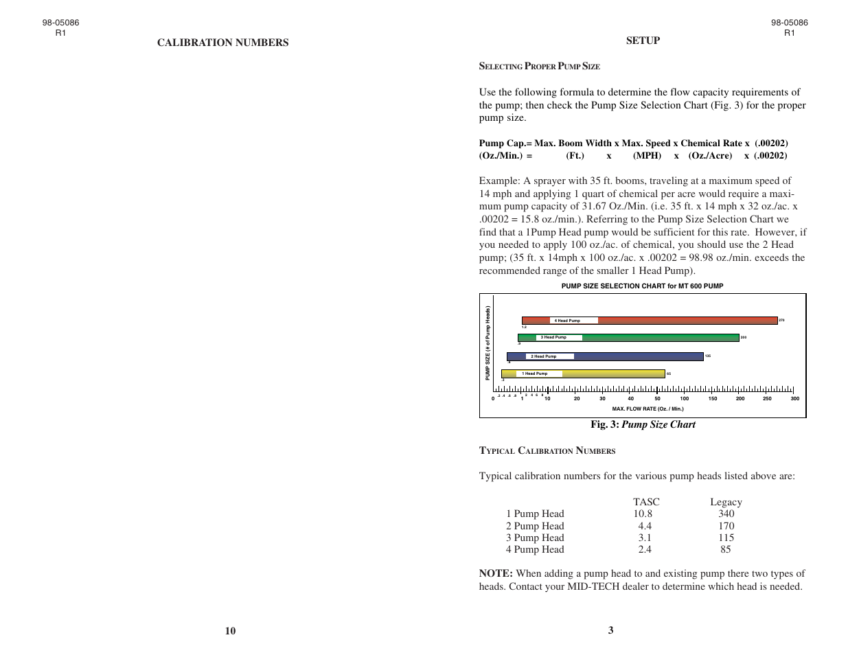 TeeJet MT 600 Piston Injection Pump User Manual | Page 3 / 6