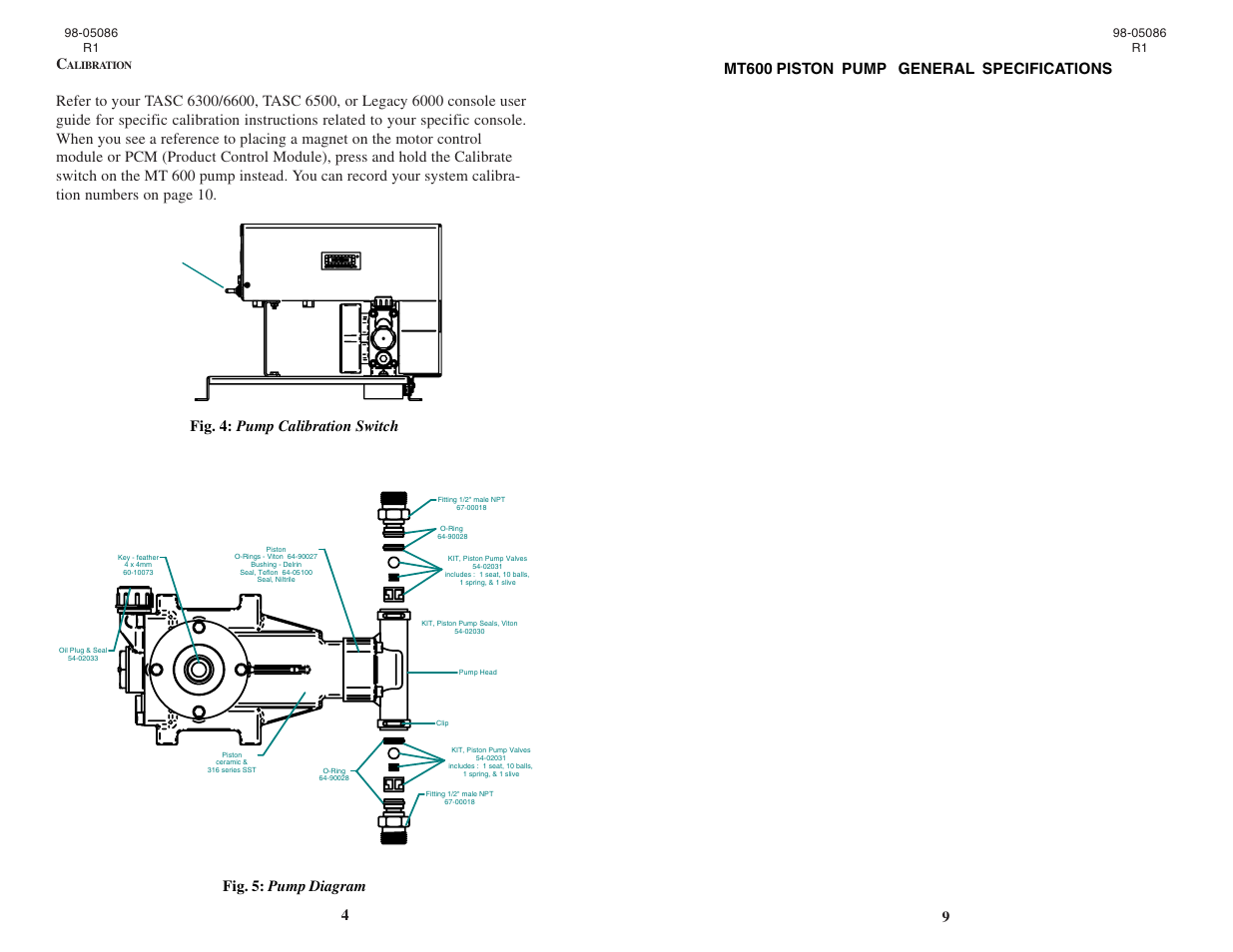 TeeJet MT 600 Piston Injection Pump User Manual | Page 4 / 6