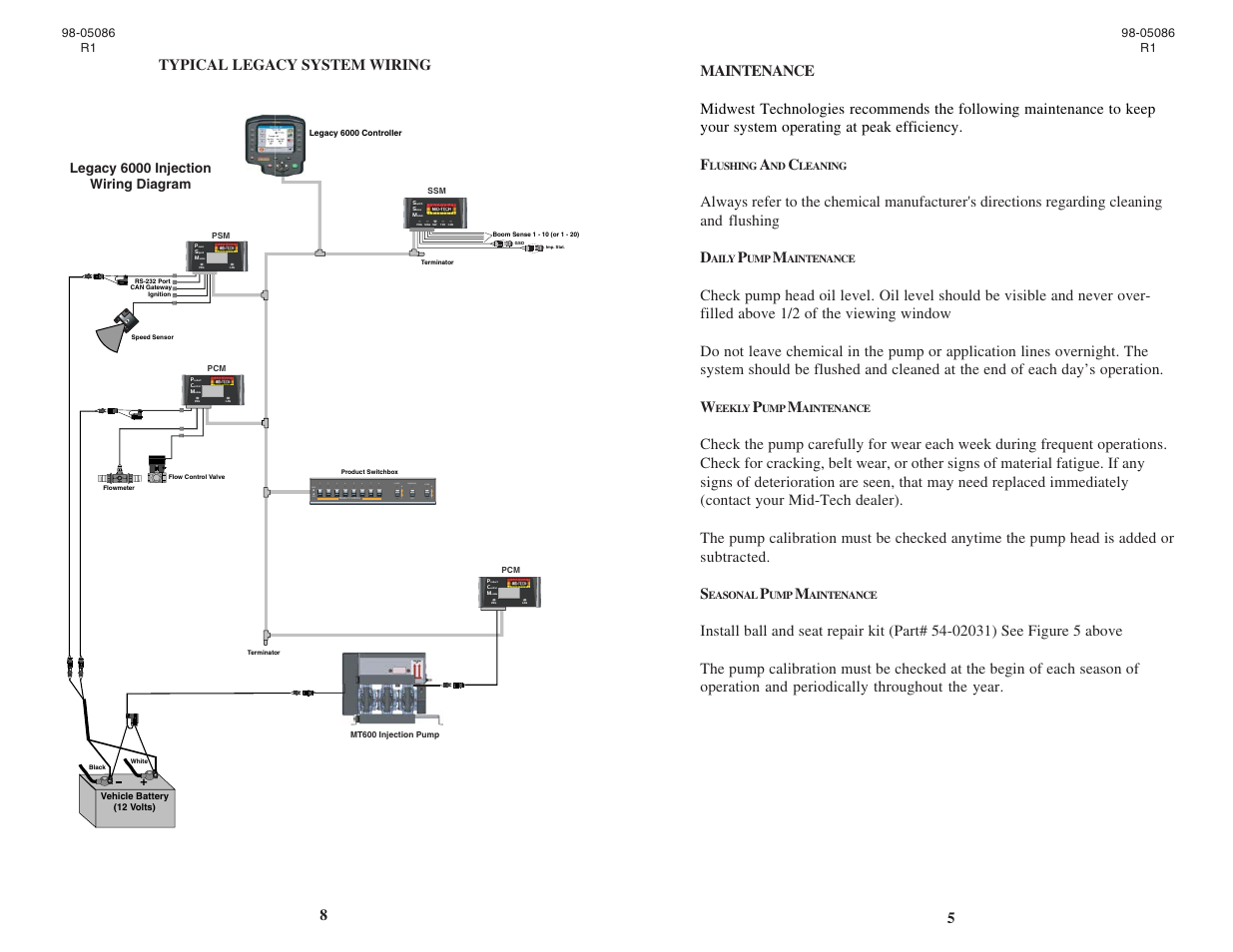 Ower, Peed, Odule prg can | Roduct, Ontrol, Witch, Ense, Odule prg can sw txd mag | TeeJet MT 600 Piston Injection Pump User Manual | Page 5 / 6