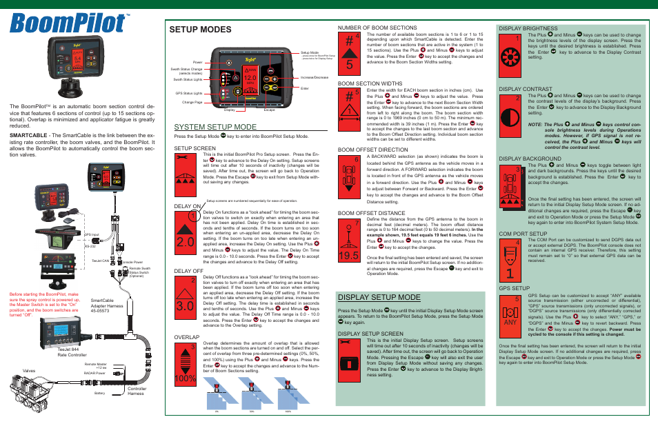 Setup modes, Display setup mode, System setup mode | Boom offset direction, Boom offset distance, Display setup screen, Setup screen, Delay on, Delay off, Overlap | TeeJet BoomPilot User Manual | Page 2 / 2