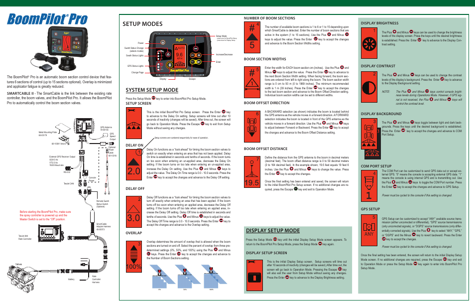 Setup modes, Display setup mode, System setup mode | Display brightness, Display contrast, Display background, Com port setup, Gps setup, Boom offset direction, Boom offset distance | TeeJet BoomPilot Pro Metric User Manual | Page 2 / 2