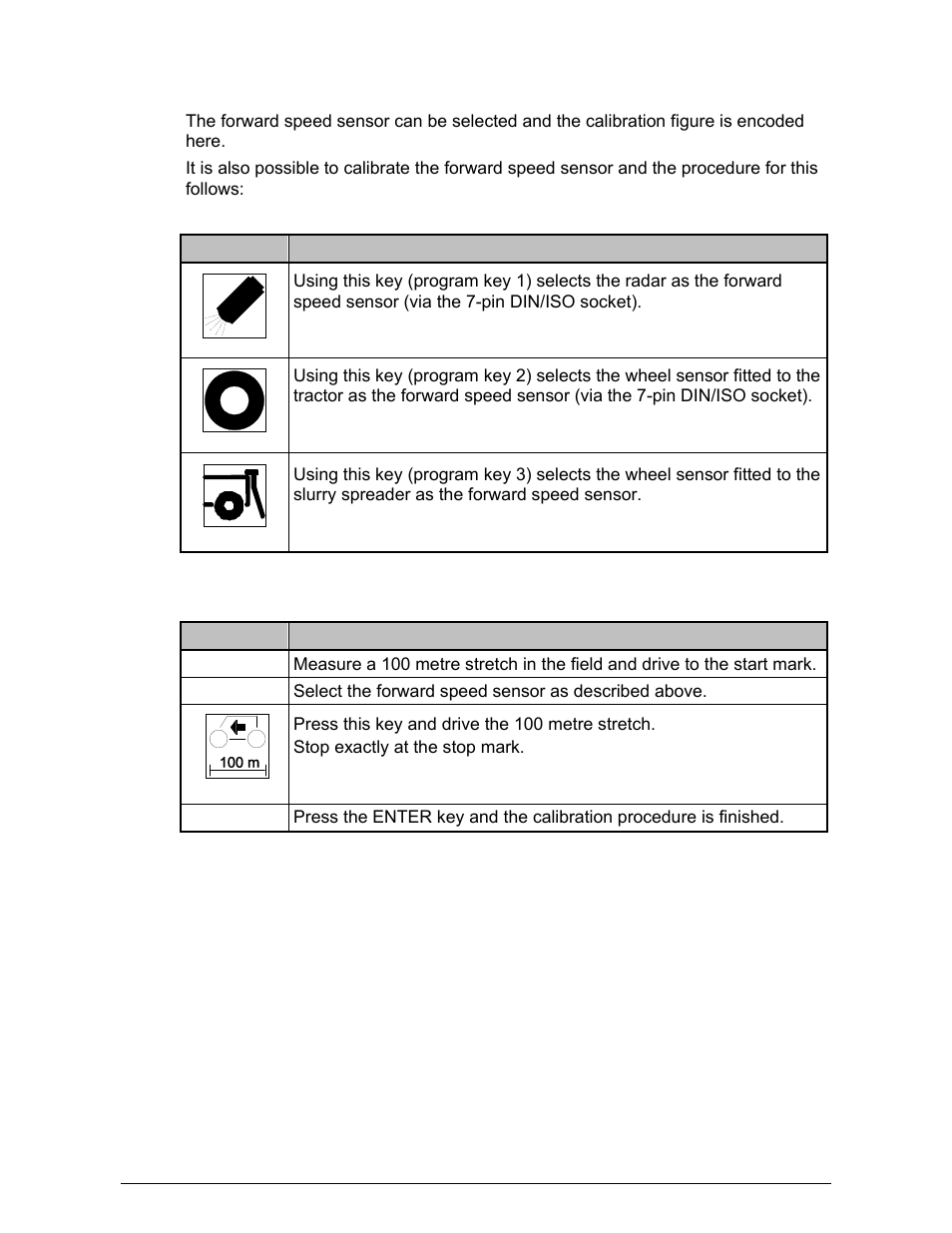 TeeJet 500 SLURRY COMPUTER User Manual | Page 17 / 30