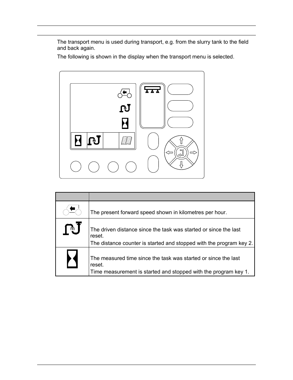 Transport menu, Menu | TeeJet 500 SLURRY COMPUTER User Manual | Page 19 / 30