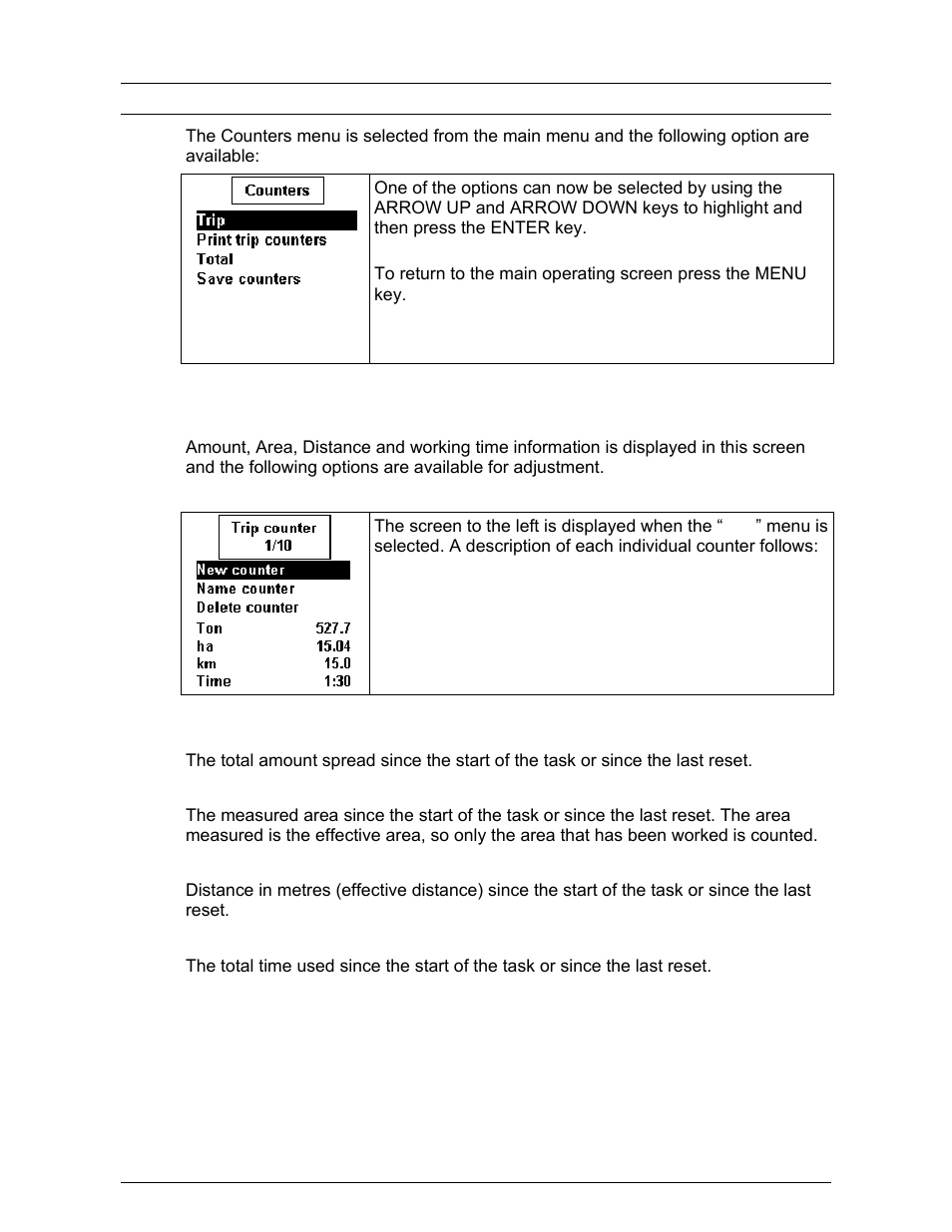 Counters, Trip counters | TeeJet 500 SLURRY COMPUTER User Manual | Page 21 / 30