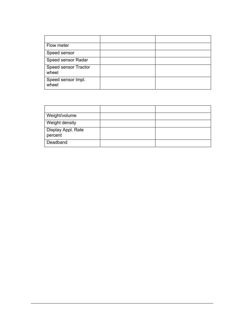 TeeJet 500 SLURRY COMPUTER User Manual | Page 30 / 30