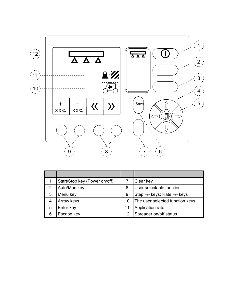 TeeJet 500 SLURRY COMPUTER User Manual | Page 7 / 30