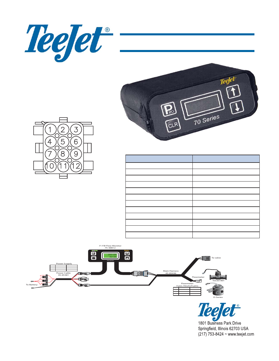 TeeJet 70 Series Fill Flow User Manual | 2 pages