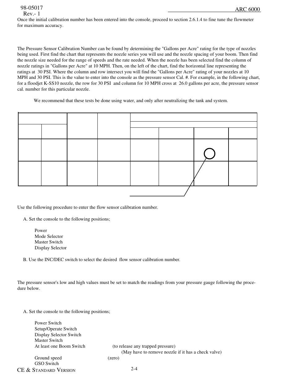 Pressure sensor high/low calibration, Arc 6000 ce & s | TeeJet ARC-6000 User Manual | Page 14 / 50