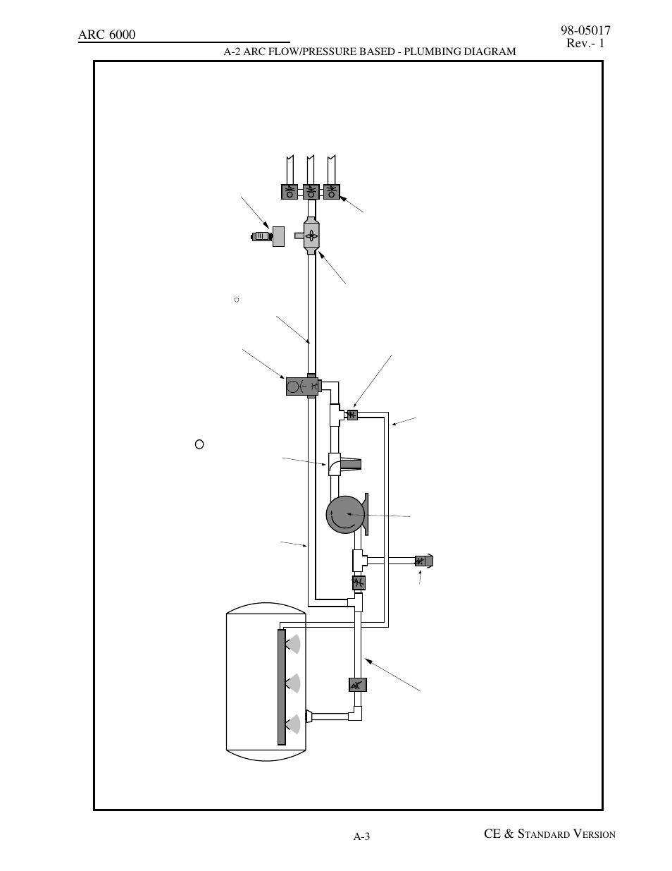 A-2 arc flow/pressure based - plumbing diagram | TeeJet ARC-6000 User Manual | Page 37 / 50