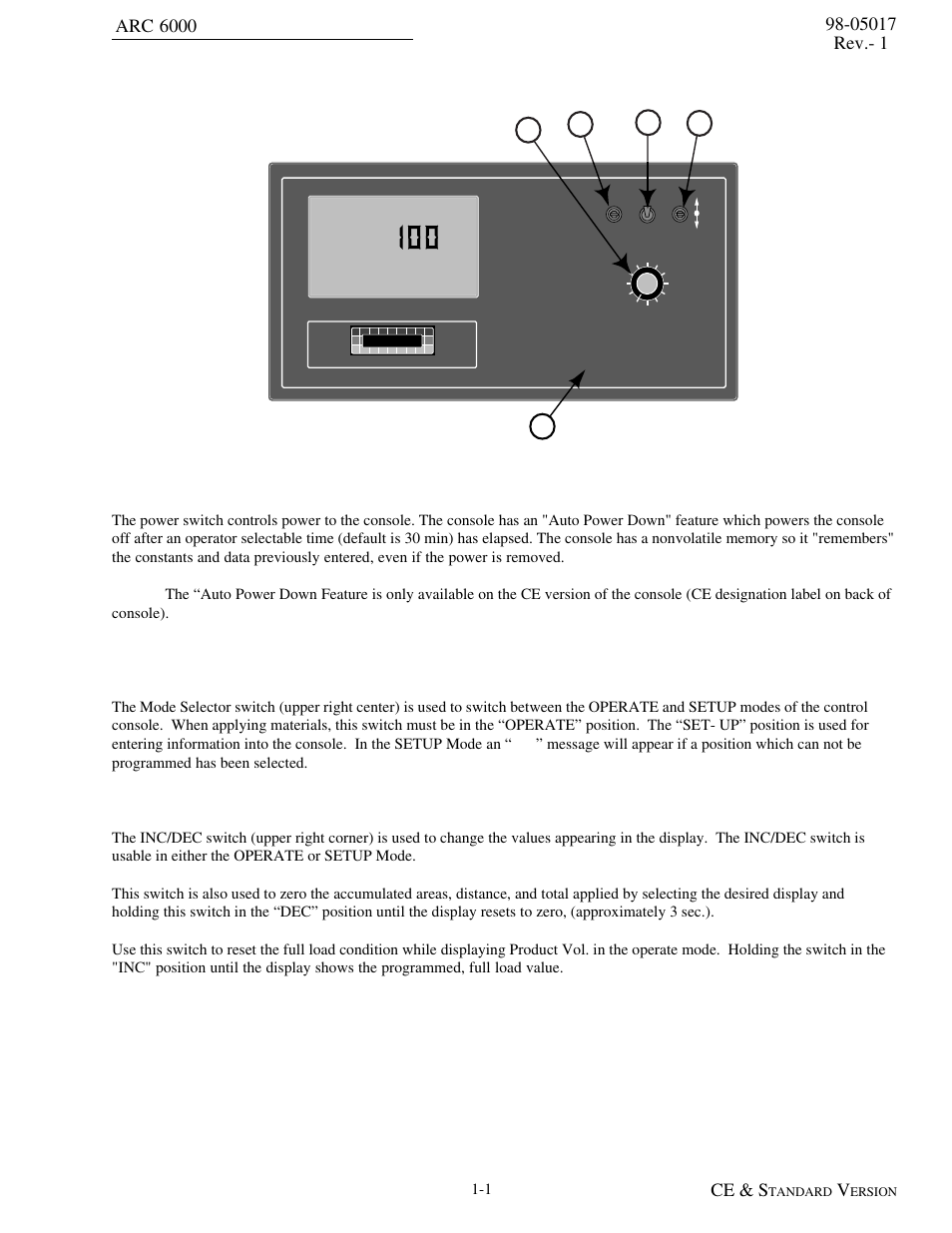 Switches and controls, Power switch, Mode selector "operate / setup" switch | Inc / dec switch, Switches and controls -1, Arc 6000 | TeeJet ARC-6000 User Manual | Page 5 / 50