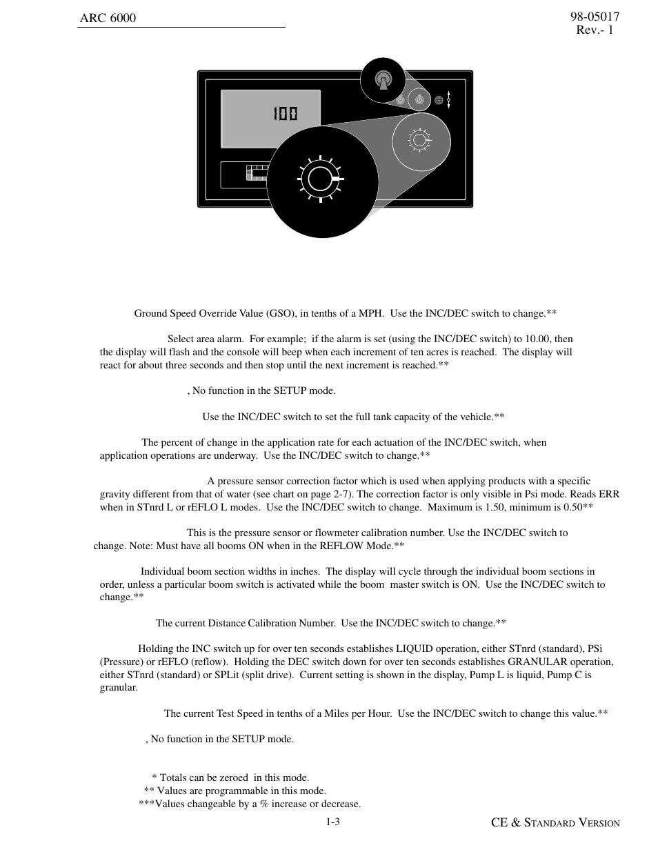 Boom section “on/off” indicators -6, Arc 6000, Tandard | Ersion | TeeJet ARC-6000 User Manual | Page 7 / 50