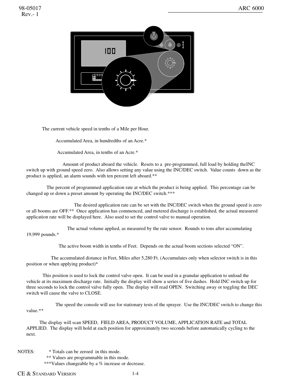 Ce & s, Tandard, Ersion | TeeJet ARC-6000 User Manual | Page 8 / 50