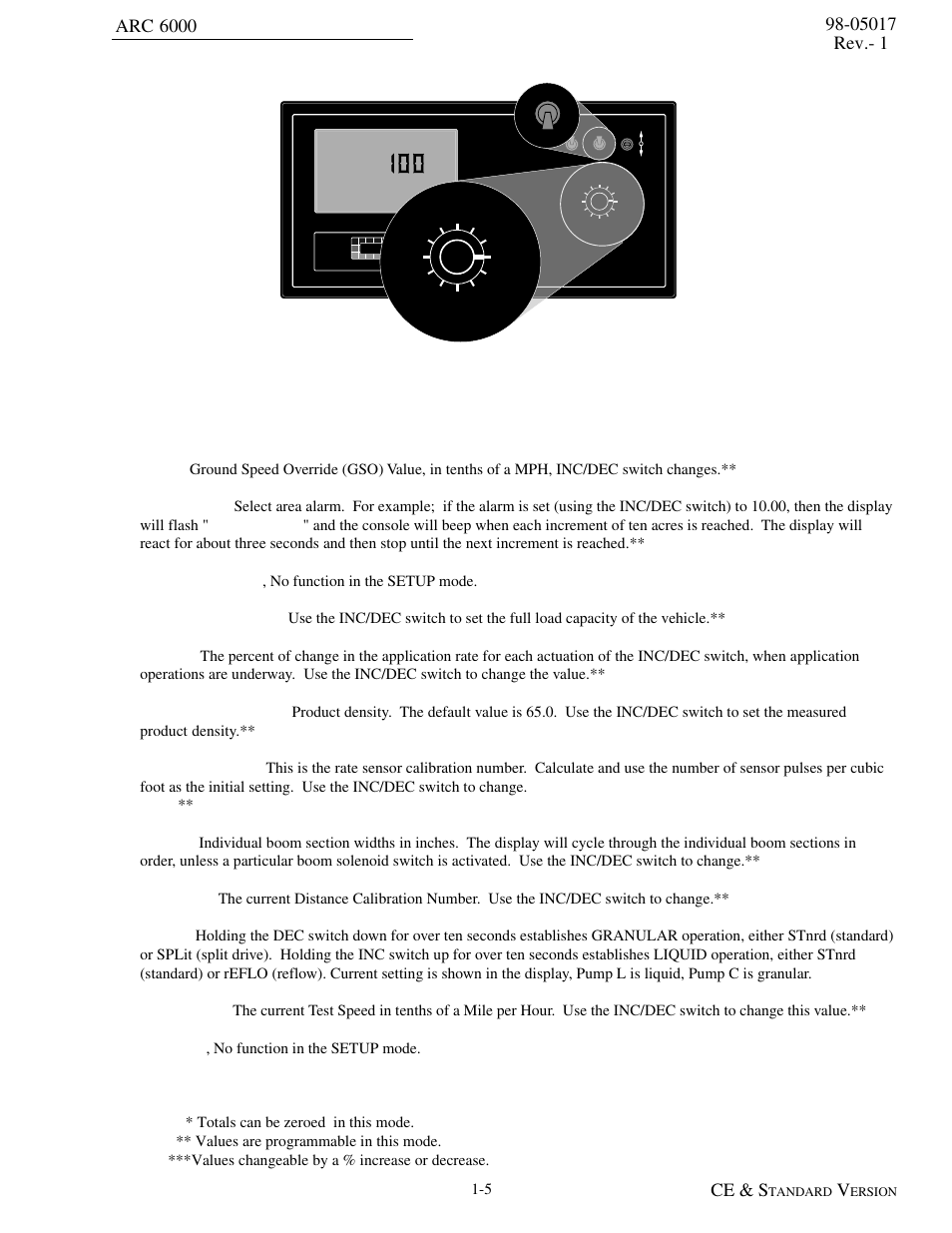 Arc 6000, Tandard, Ersion | TeeJet ARC-6000 User Manual | Page 9 / 50