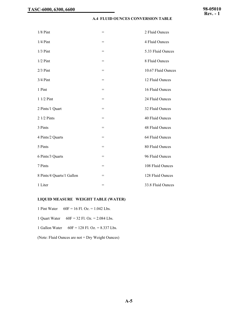 TeeJet TASC-6600 User Manual | Page 51 / 78