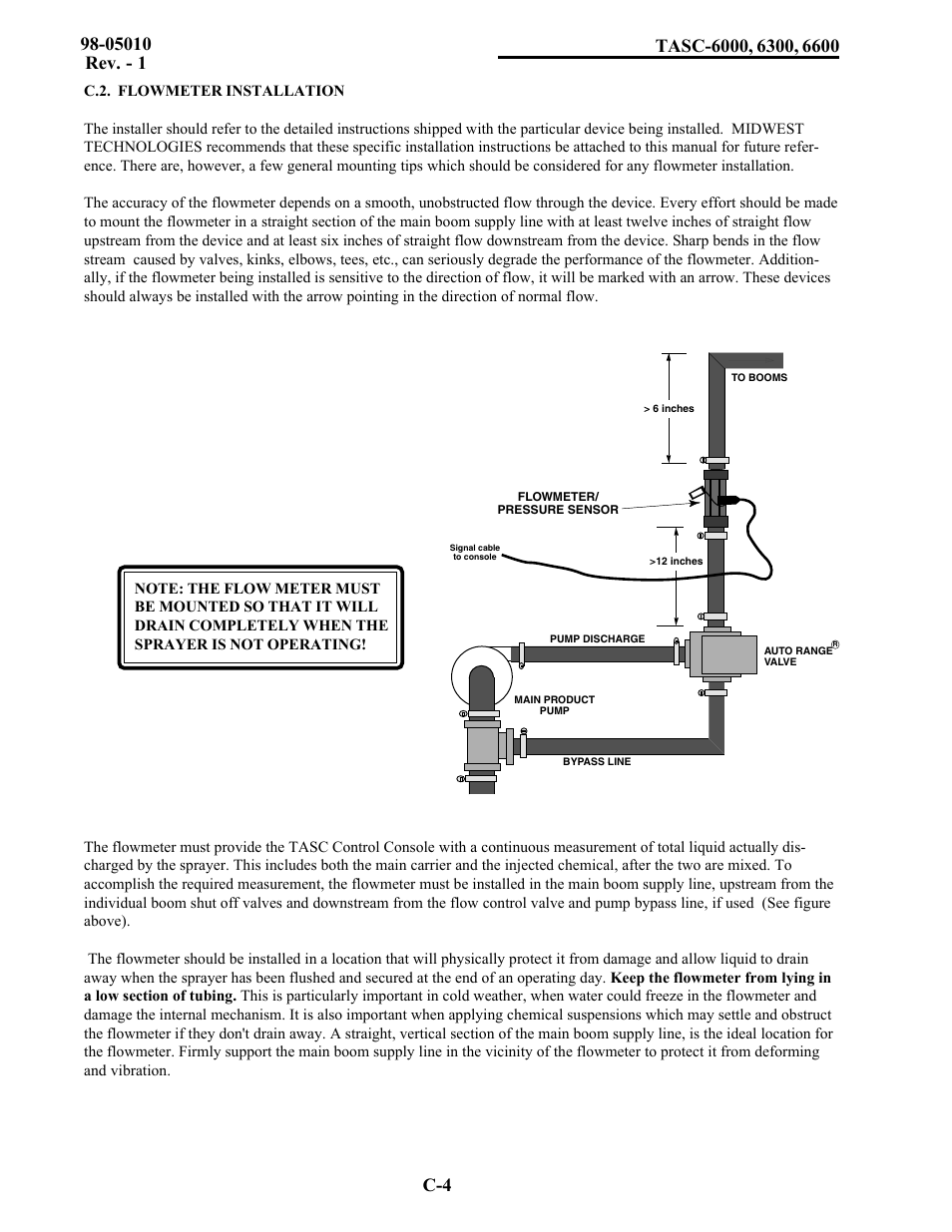 TeeJet TASC-6600 User Manual | Page 62 / 78