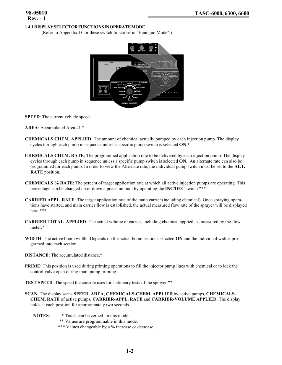 TeeJet TASC-6600 User Manual | Page 8 / 78