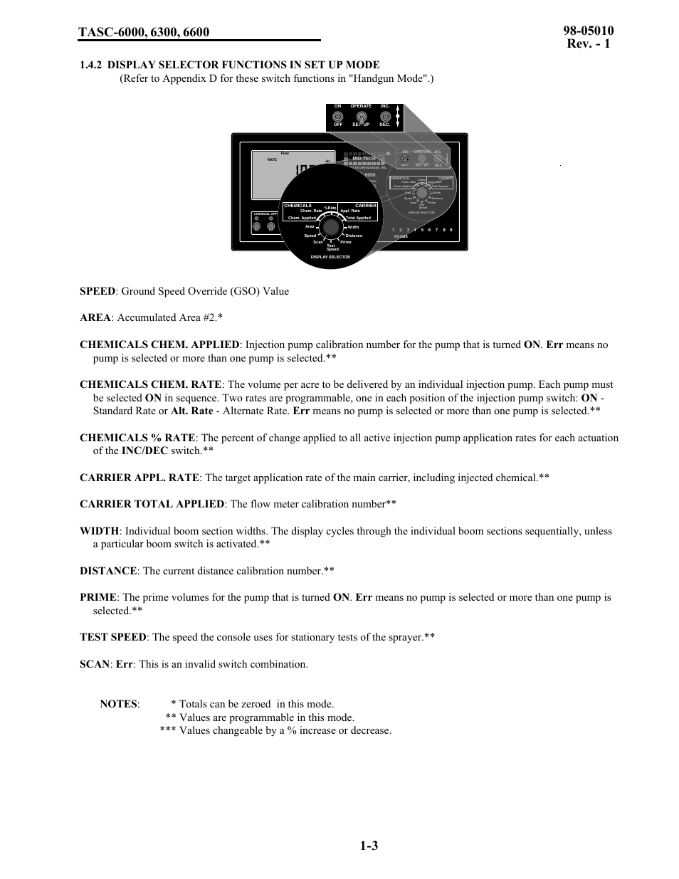 TeeJet TASC-6600 User Manual | Page 9 / 78