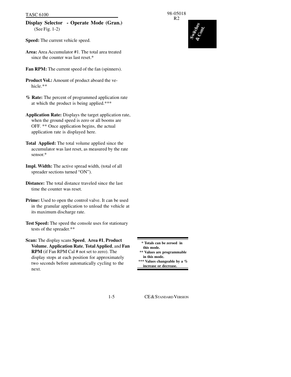 TeeJet TASC-6100 User Manual | Page 11 / 86