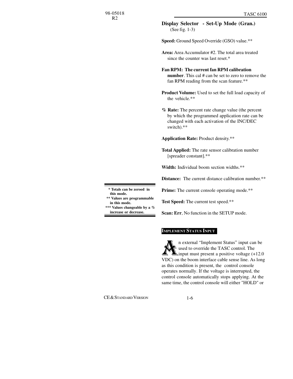 TeeJet TASC-6100 User Manual | Page 12 / 86
