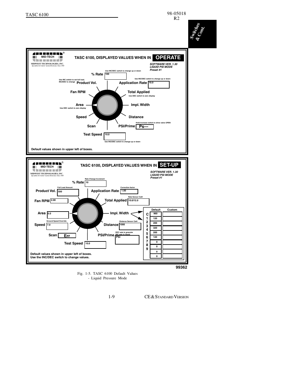 Operate, Set-up | TeeJet TASC-6100 User Manual | Page 15 / 86