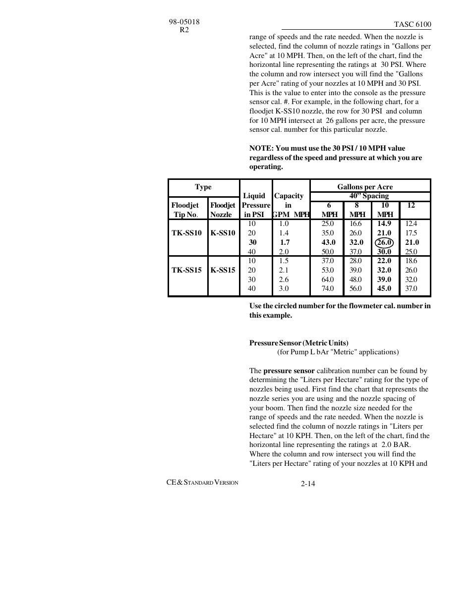 TeeJet TASC-6100 User Manual | Page 30 / 86