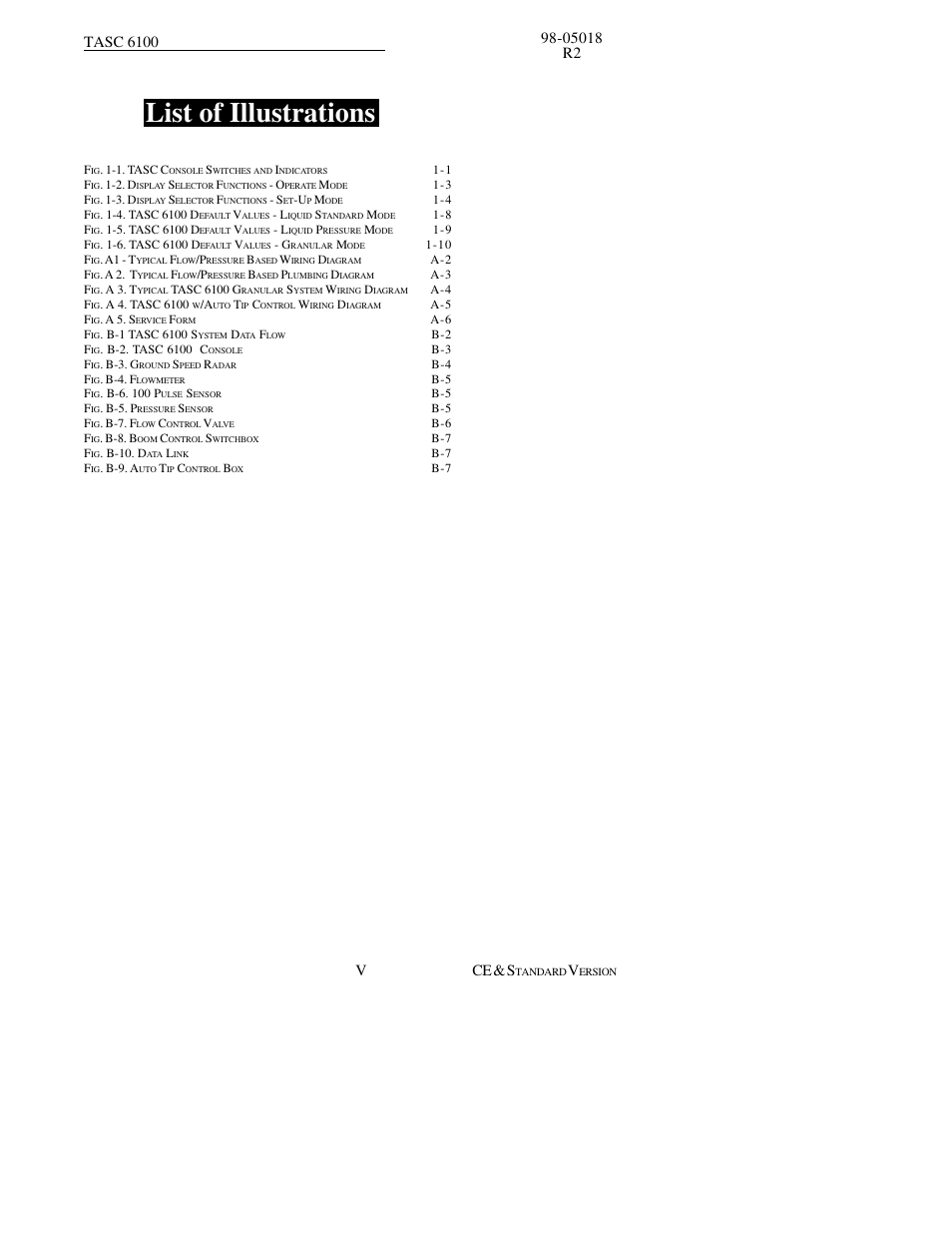 List of illustrations | TeeJet TASC-6100 User Manual | Page 5 / 86