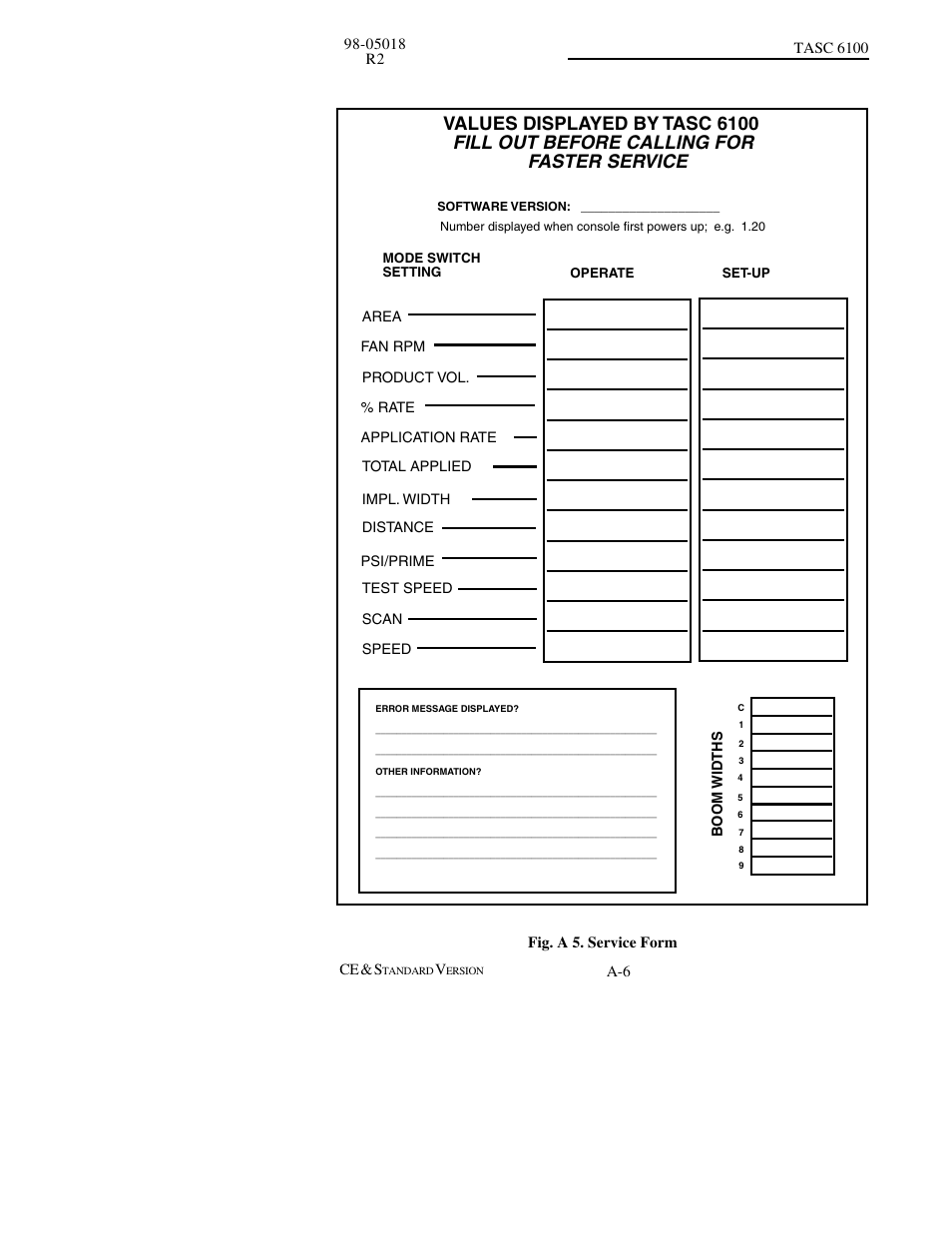 Fill out before calling for faster service, Values displayed by tasc 6100 | TeeJet TASC-6100 User Manual | Page 72 / 86