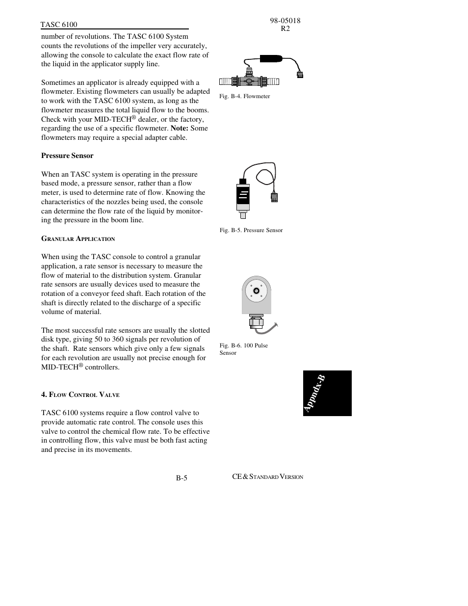 Appndx-b | TeeJet TASC-6100 User Manual | Page 77 / 86