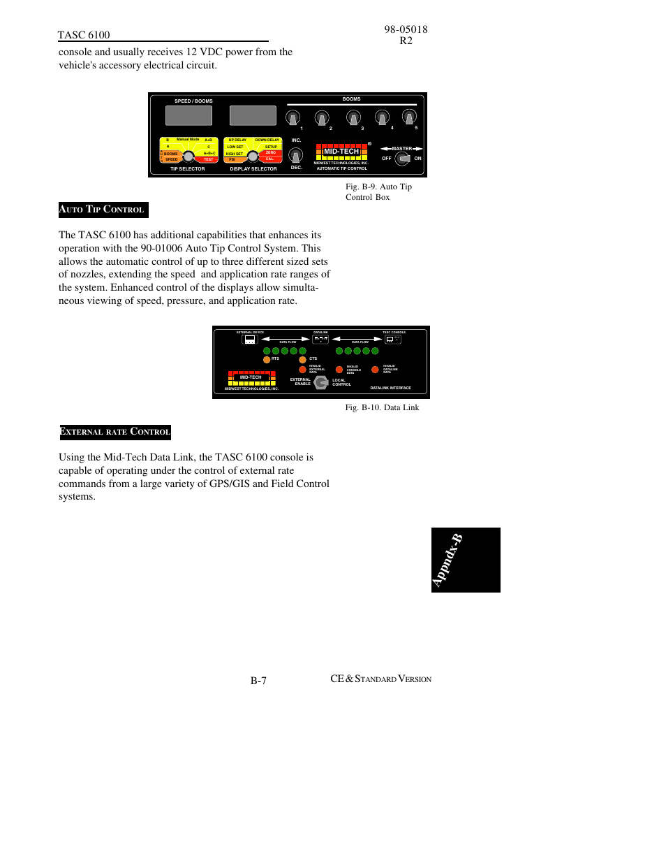 Appndx-b, Ce & s, Fig. b-9. auto tip control box | Fig. b-10. data link | TeeJet TASC-6100 User Manual | Page 79 / 86