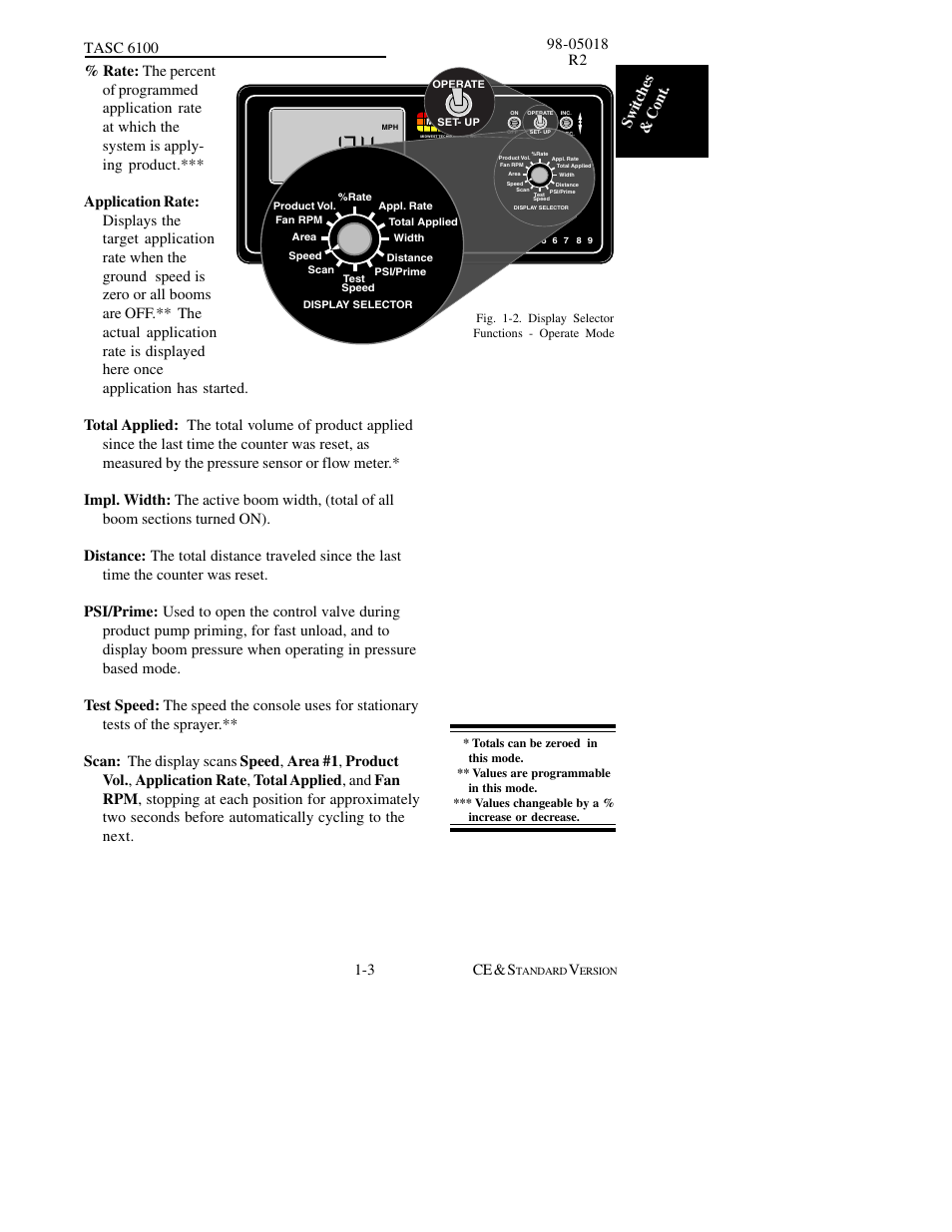 Tasc-6100 | TeeJet TASC-6100 User Manual | Page 9 / 86