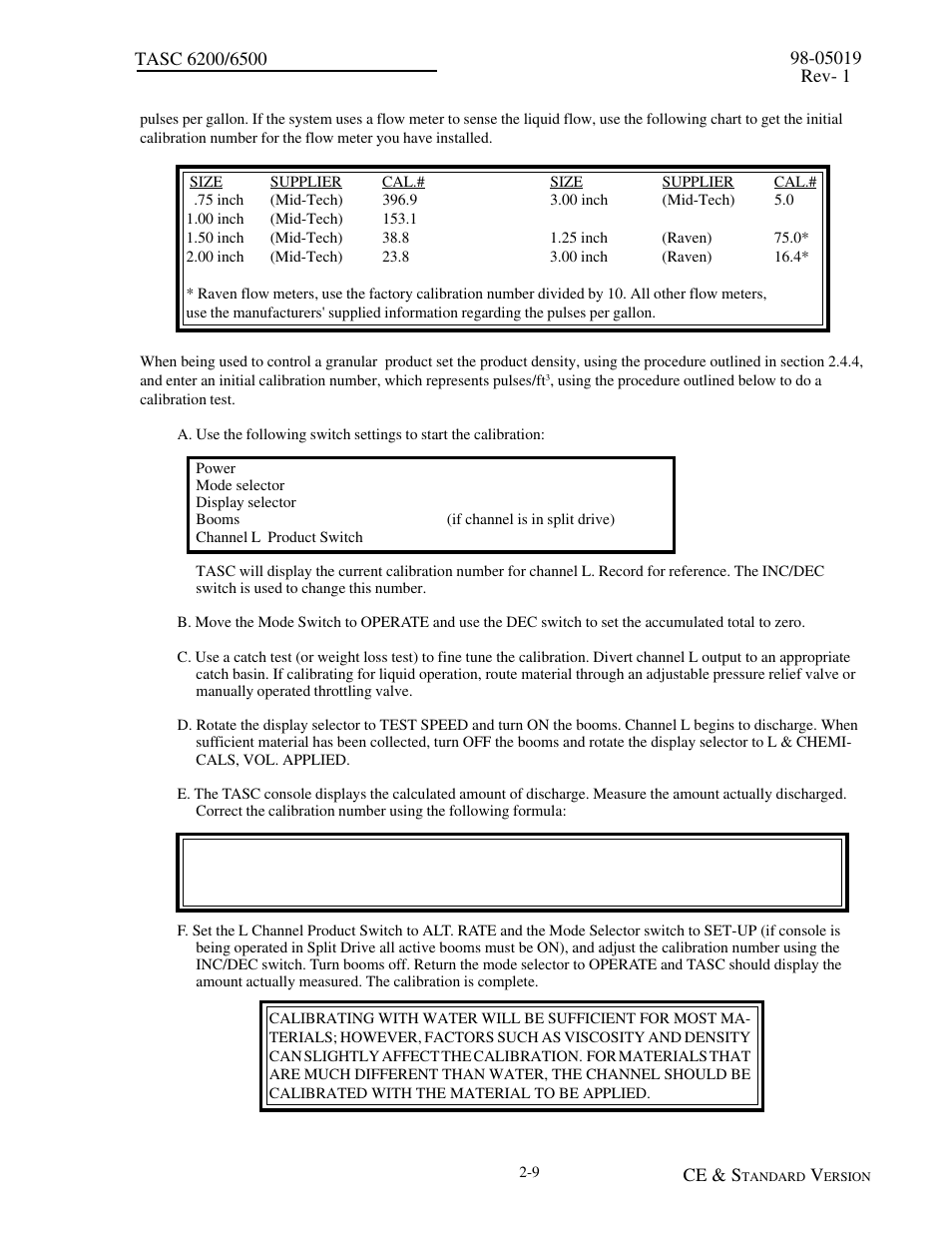 TeeJet TASC-6500 User Manual | Page 19 / 50