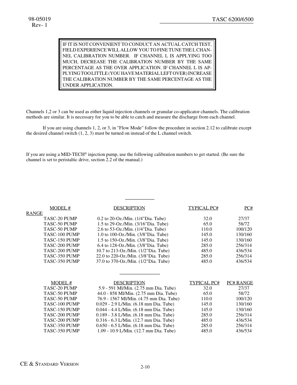 13 calibrating products 1,2 and 3 (tasc 6500 only), 1 calibrating mid-tech® injection pumps, 1 calibrating mid-tech® injection pumps -10 | TeeJet TASC-6500 User Manual | Page 20 / 50