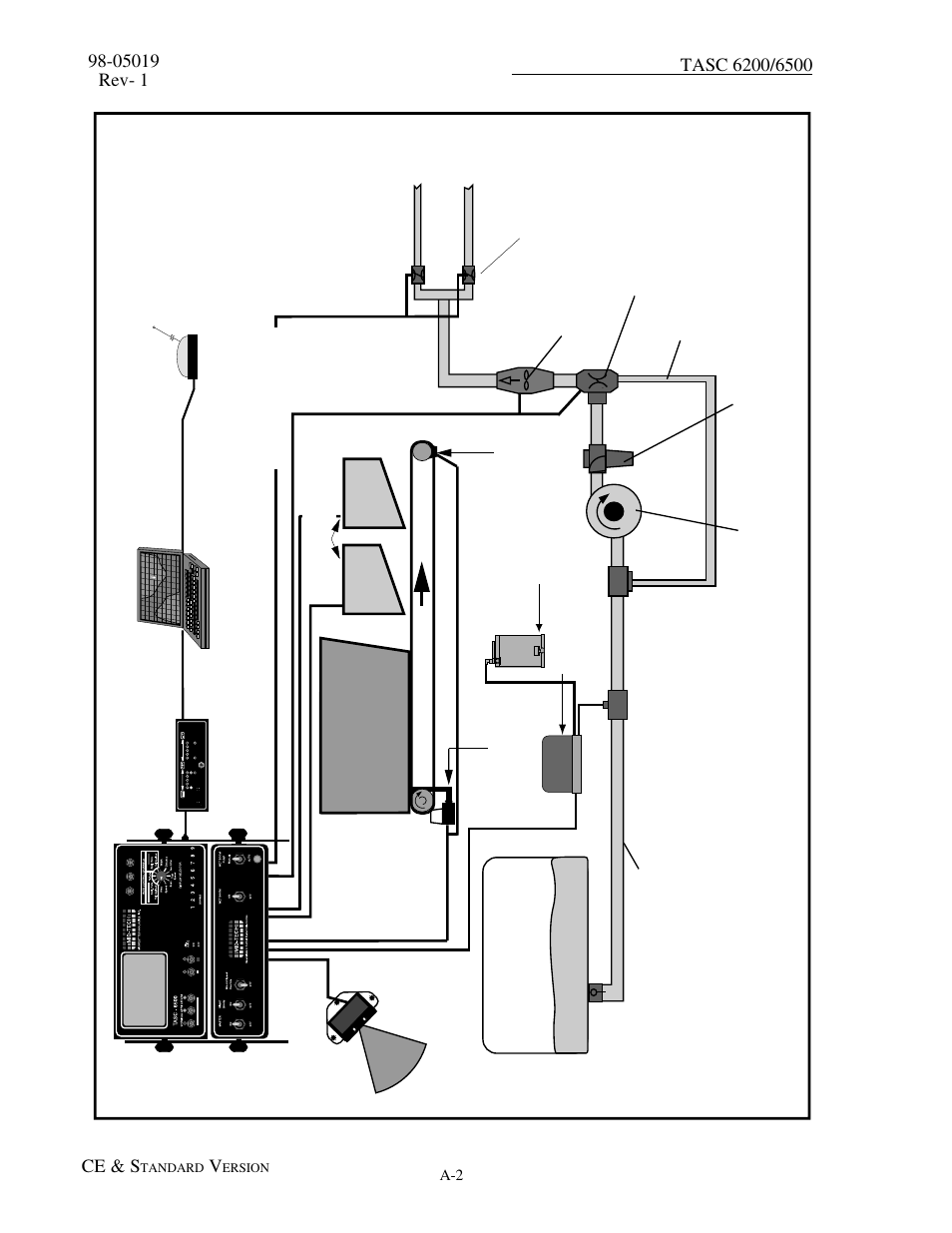 A.1 tasc 6500 system drawing, Tasc 6500, Granular / liq uid contr oller | TeeJet TASC-6500 User Manual | Page 44 / 50