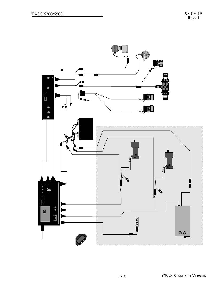 A.2 tasc 6500 system diagram, Tasc 6500 combo w/gran ular bins and injection, L & chemicals carrier | 12 3 l c, Ab a b, Tandard, Ersion, 12 3 fa n | TeeJet TASC-6500 User Manual | Page 45 / 50