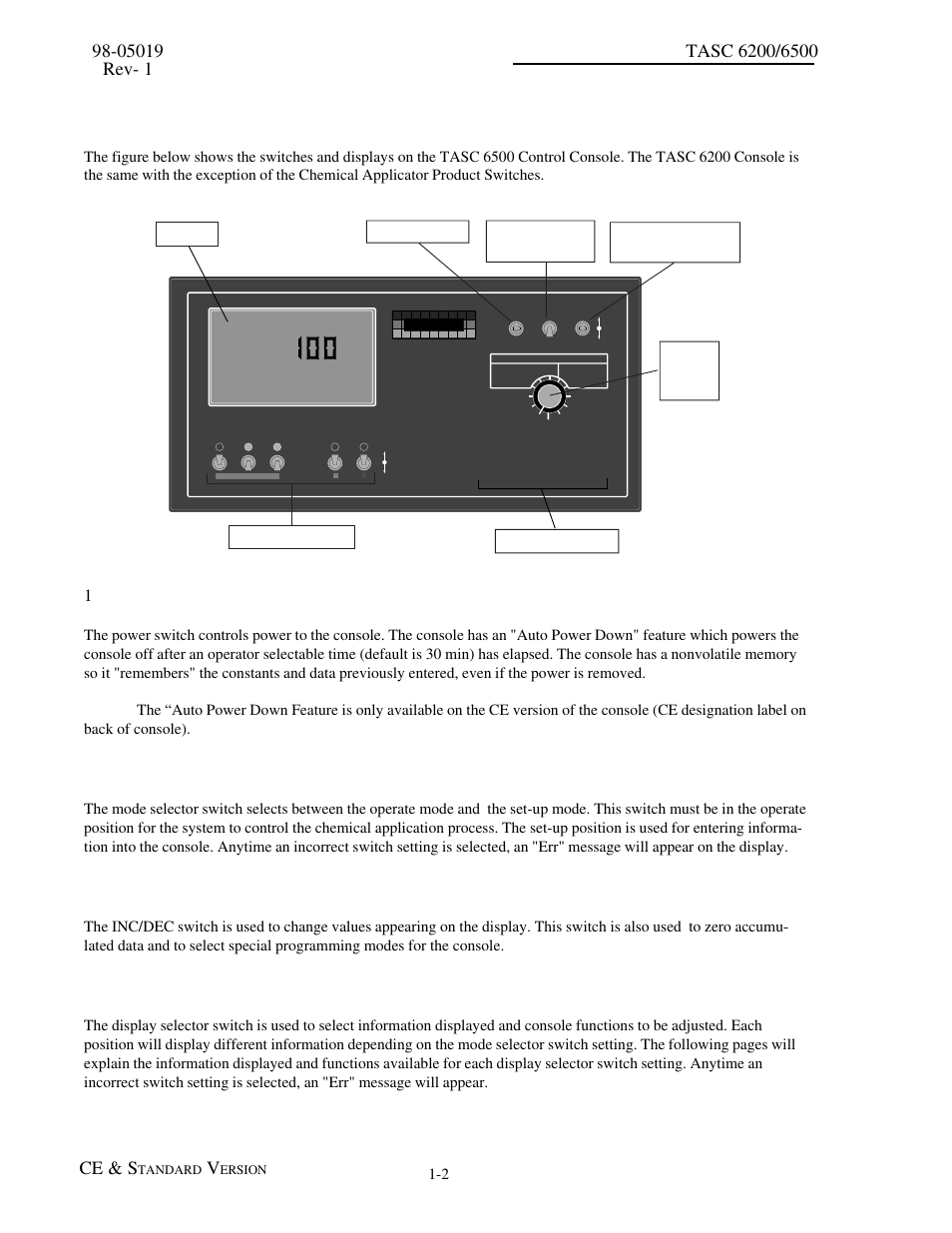 0 switches and controls, 1 power switch, 2mode selector " operate/set-up " switch | 3 the inc/dec switch, 4 the display selector switch, 0 switches and controls -2, 1 display selector functions-operate mode -3, 1 .1 power switch, 2 mode selector " operate/set-up " switch | TeeJet TASC-6500 User Manual | Page 6 / 50