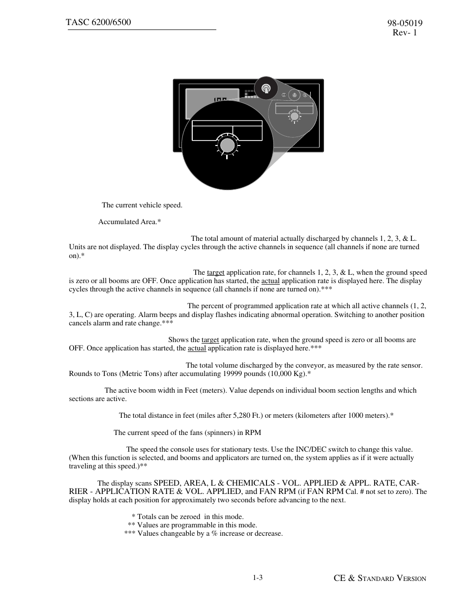 1 display selector functions-operate mode, 2 display selector functions-set-up mode -4, Speed | Area, L & chemicals - vol. appl, L & chemicals - appl. rate, L & chemicals - % rate, Carrier appl. rate, Carrier - vol. applied, Width | TeeJet TASC-6500 User Manual | Page 7 / 50
