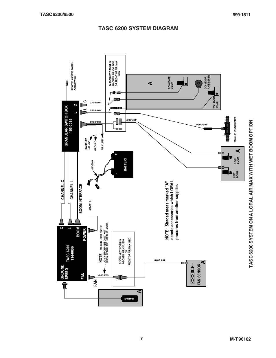 Tasc 6200 system diagram, Fa n | TeeJet TASC-6500 User Manual | Page 7 / 45