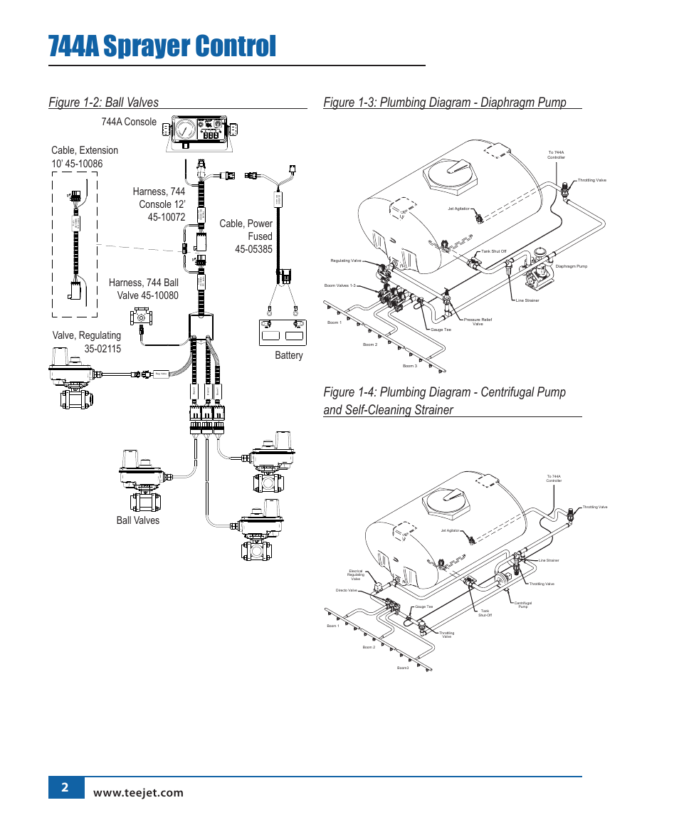 744a sprayer control, Figure 1-2: ball valves | TeeJet 744A Sprayer Control User Manual | Page 5 / 14
