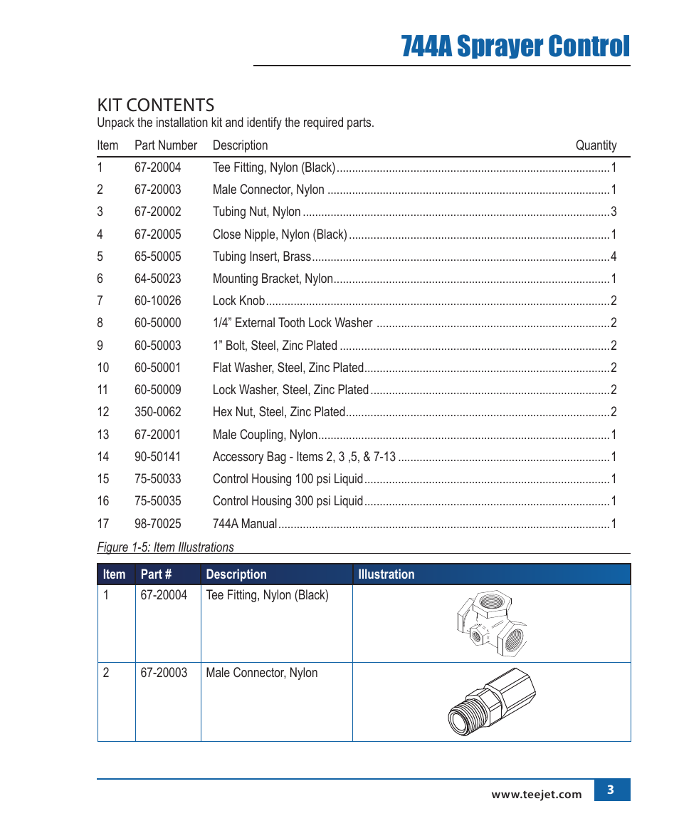 744a sprayer control, Kit contents | TeeJet 744A Sprayer Control User Manual | Page 6 / 14