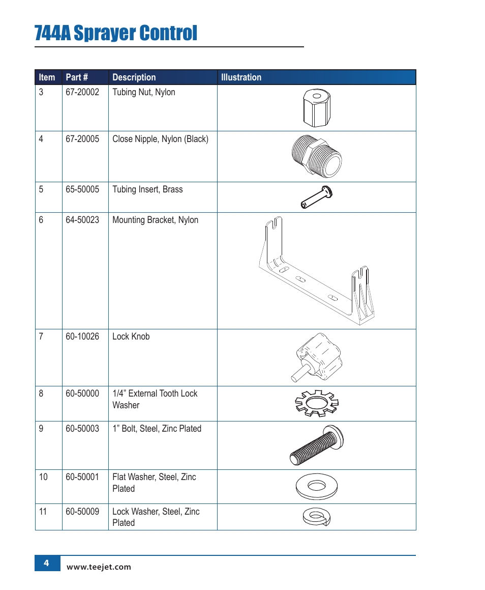 744a sprayer control | TeeJet 744A Sprayer Control User Manual | Page 7 / 14