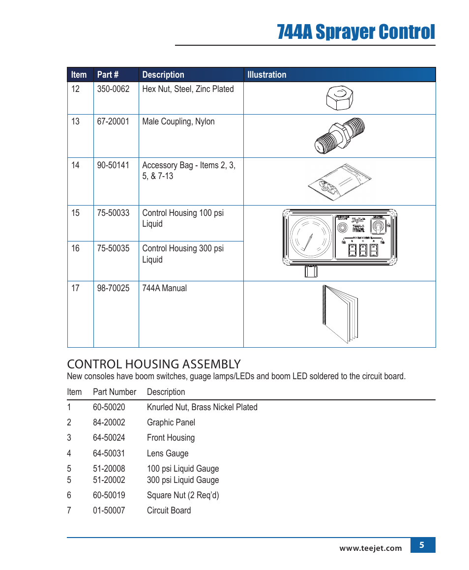 744a sprayer control, Control housing assembly | TeeJet 744A Sprayer Control User Manual | Page 8 / 14