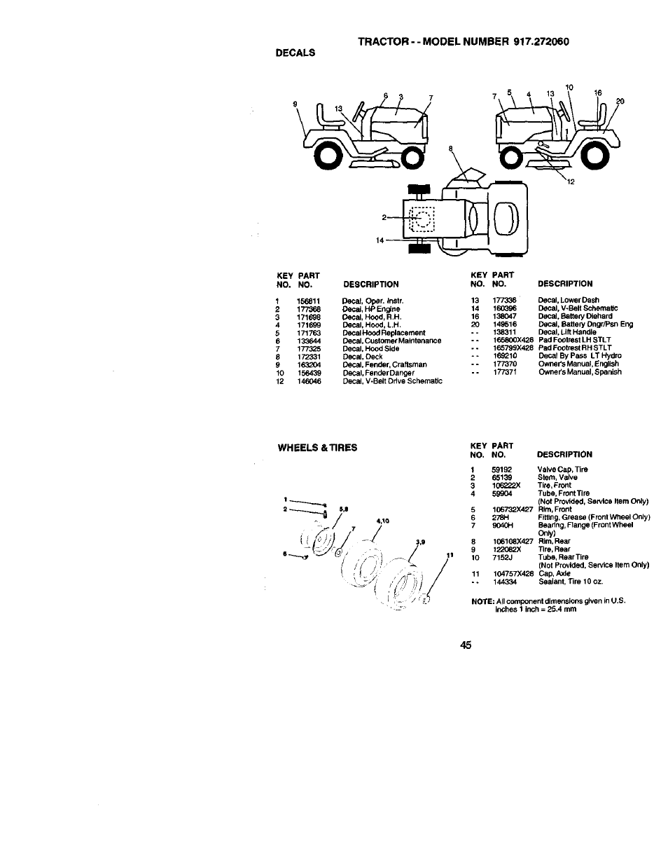 Decals, Wheels &tires | Craftsman 917.272060 User Manual | Page 45 / 64