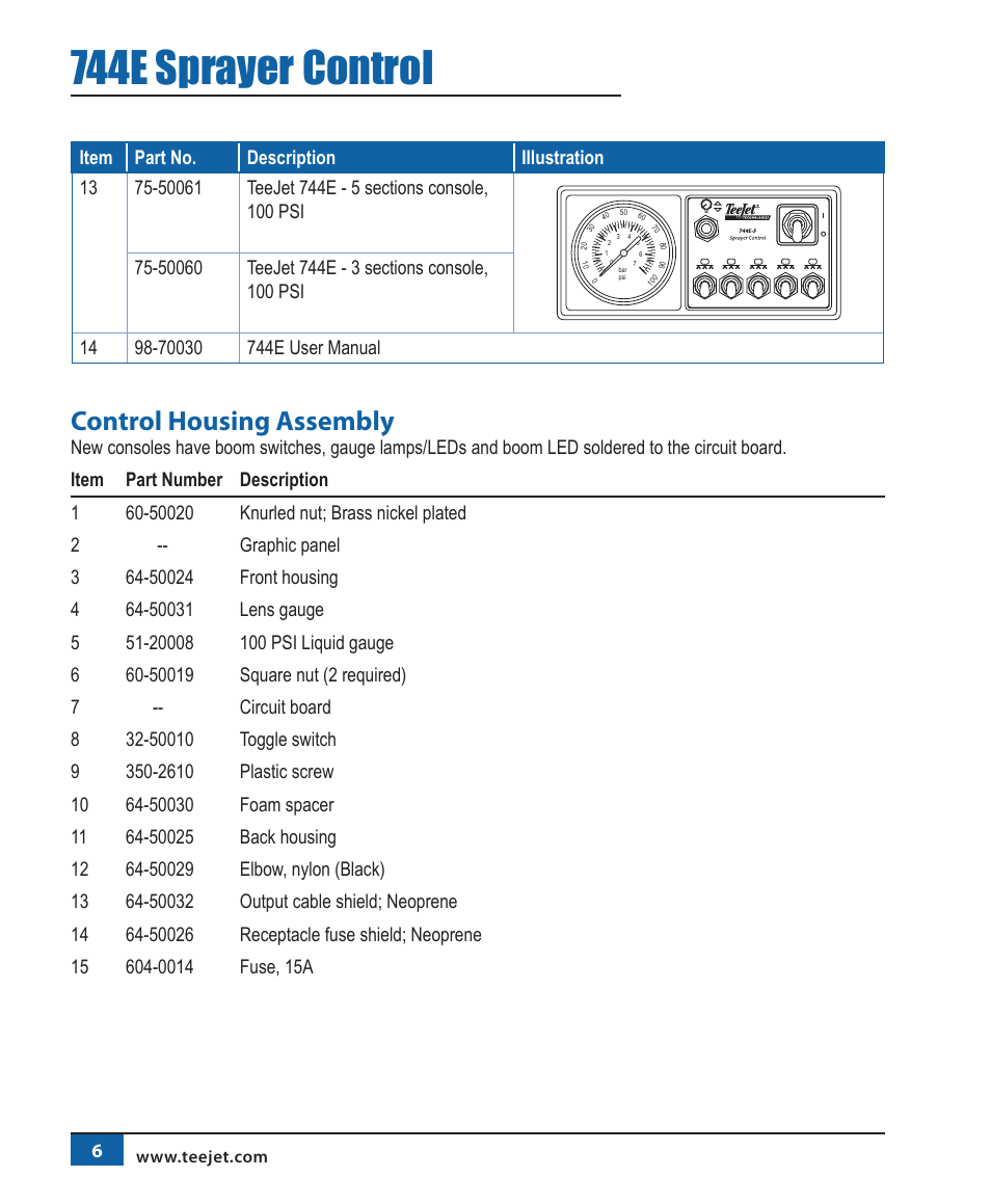 Control housing assembly, 744e sprayer control | TeeJet 744E SPRAYER CONTROL User Manual | Page 10 / 16