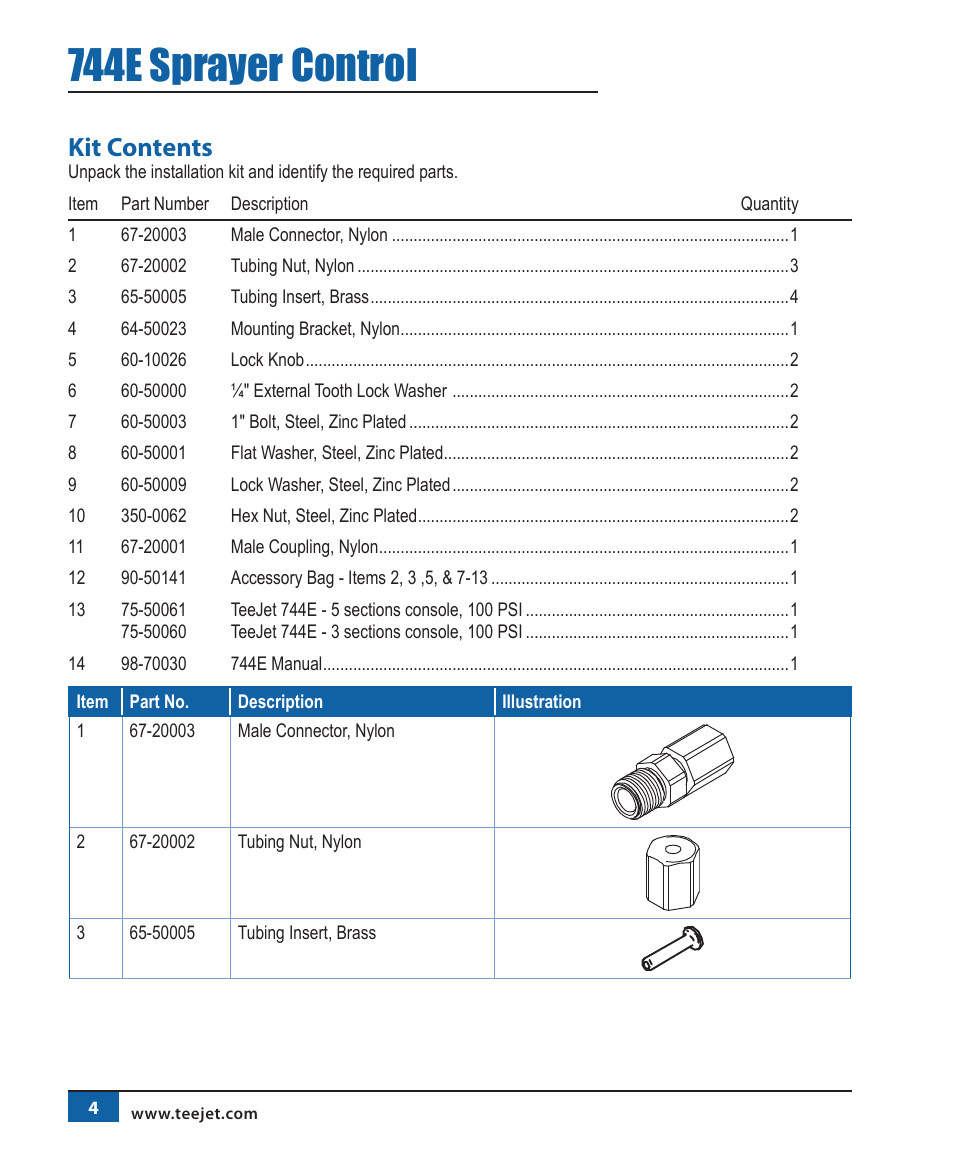 Kit contents, 744e sprayer control | TeeJet 744E SPRAYER CONTROL User Manual | Page 8 / 16