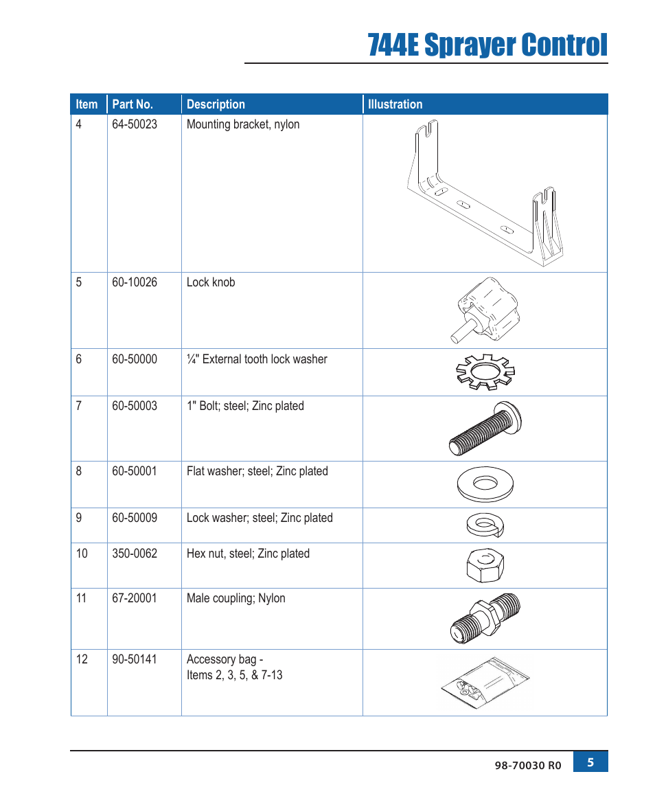 744e sprayer control | TeeJet 744E SPRAYER CONTROL User Manual | Page 9 / 16