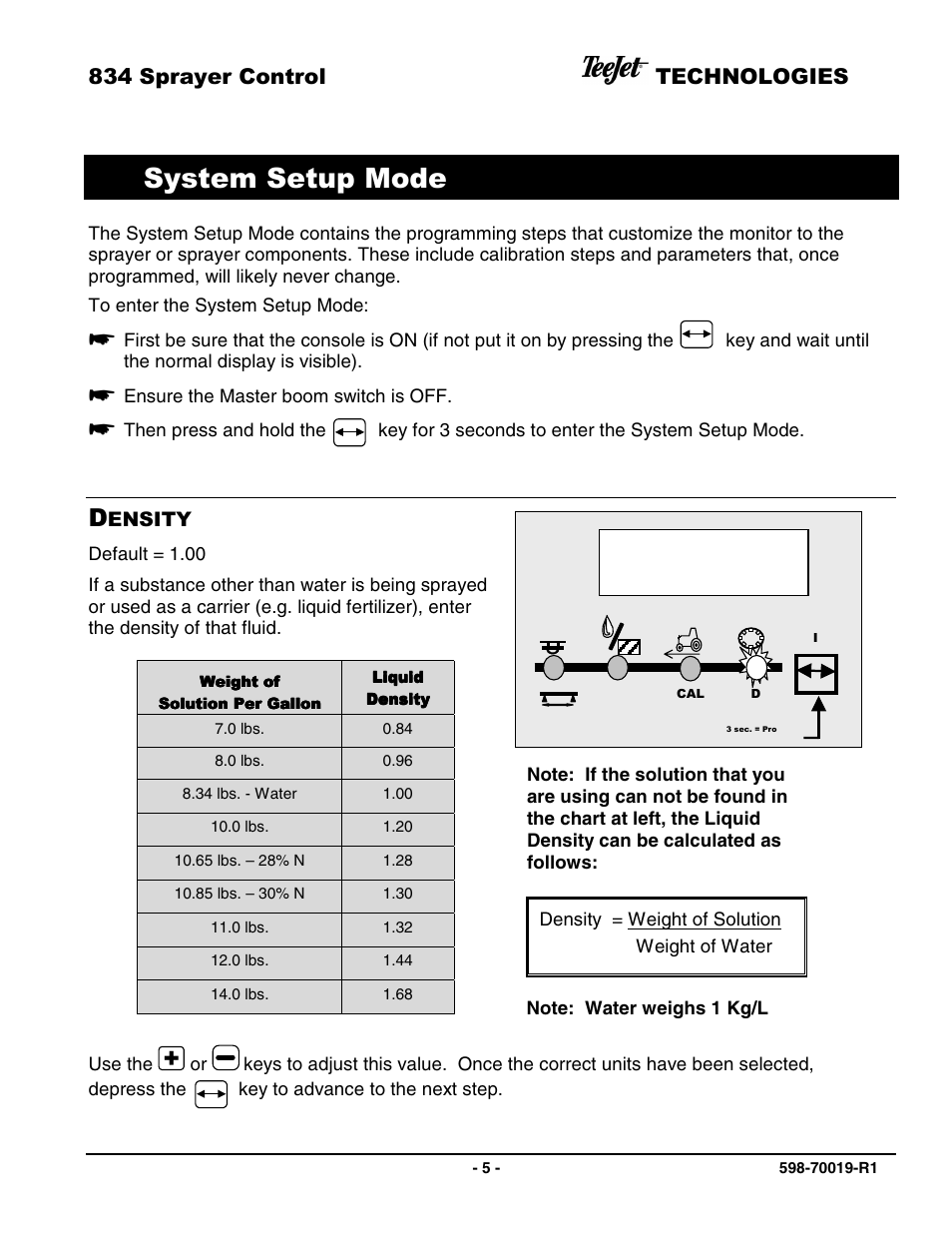System setup mode, 834 sprayer control technologies | TeeJet 834 Sprayer Control L2.12 User Manual | Page 5 / 15