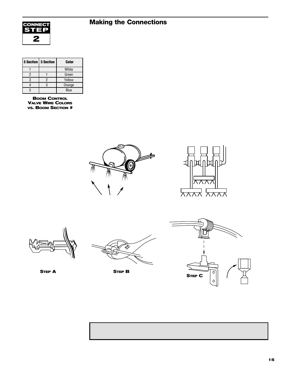 Making the connections, S t e p | TeeJet 844 Sprayer Control User Manual | Page 17 / 44