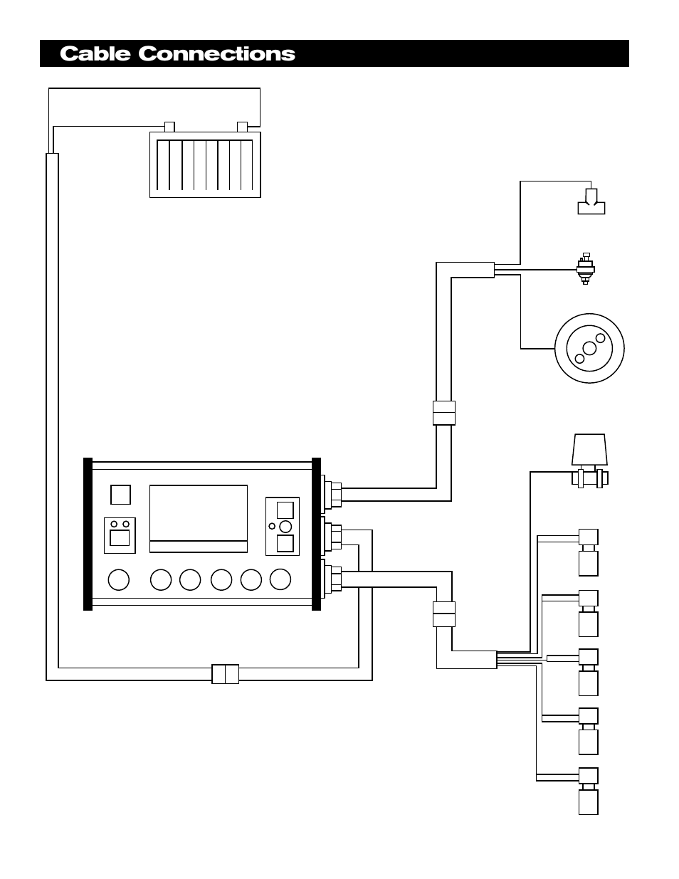 Cable connections | TeeJet 844 Sprayer Control User Manual | Page 2 / 44