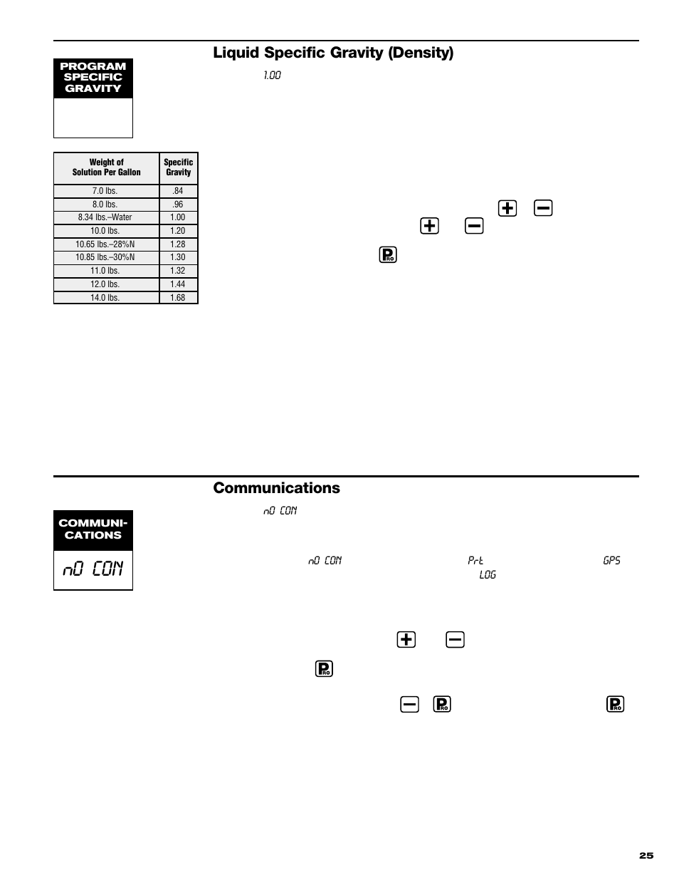 No con, Liquid specific gravity (density), Communications | TeeJet 844 Sprayer Control User Manual | Page 27 / 44